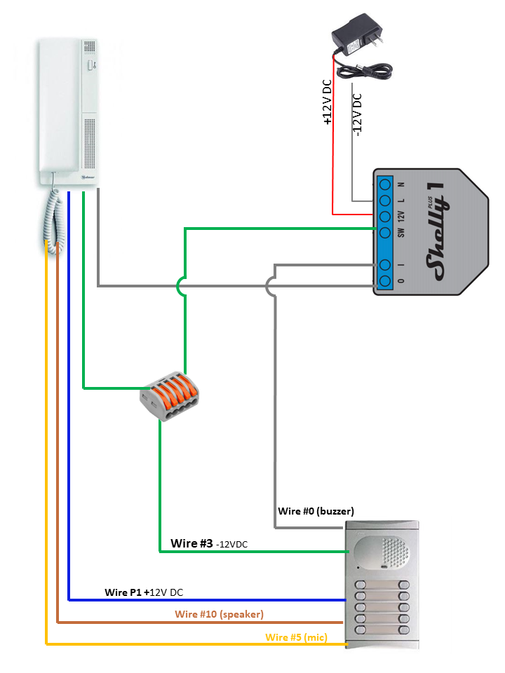 Wiring Shelly 1 plus v12.1.png